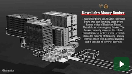 Hezbollah, il video del bunker con milioni di dollari distrutto a Beirut da Israele