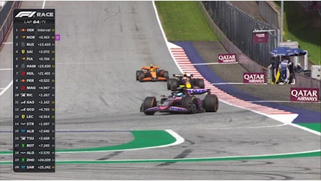 GP Austria, incidente tra Norris e Verstappen: forano e rientrano ai box