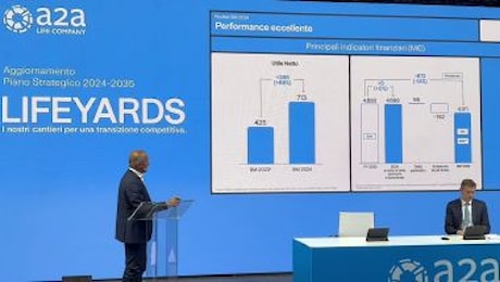 A2A aggiorna il Piano strategico al 2035, arriva l'azionariato diffuso