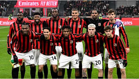 Inizia il 2025, il calendario fitto del Milan nel mese di gennaio