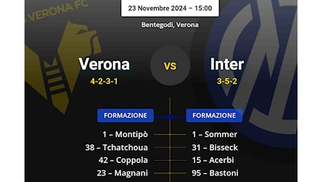 Le probabili formazioni di Verona-Inter: rebus Calhanoglu