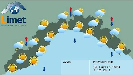 Meteo, cielo sereno o poco nuvoloso sulla Liguria: possibili temporali pomeridiani nelle aree più interne