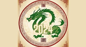 Oroscopo Cinese 2024, l'Anno del Drago Verde di Legno prevede fortuna, benessere e un flusso positivo di energia