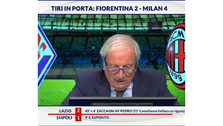 VIDEO: La delusione dei commentatori pro Milan andata in scena in diretta TV. E c'è anche chi è arrivato a chiedere l'espulsione di Ranieri