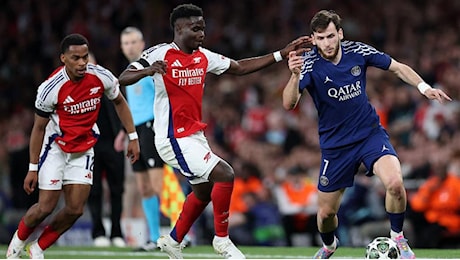 Il Psg di Gigio e Kvara o l'Arsenal di Rice: Inter, chi è meglio affrontare? VOTA il sondaggio