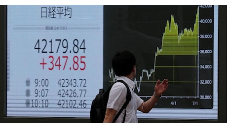 Borsa, Tokyo tocca un altro record: il Nikkei supera i 42.000 punti grazie al rally di Wall Street