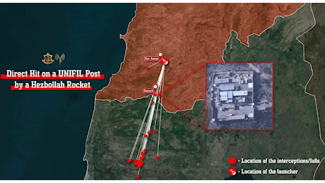 Attacco a base italiana Unifil in Libano, colpita da otto razzi: cosa è successo. Idf: «Un missile di Hezbollah ha provocato feriti»