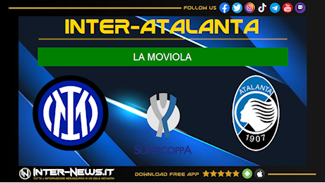 Moviola Inter-Atalanta: 1-0 buono! La spiegazione sul gol annullato