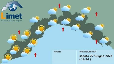 Meteo Liguria, arriva il caldo umido: allerta gialla a Genova, torna la sabbia del deserto