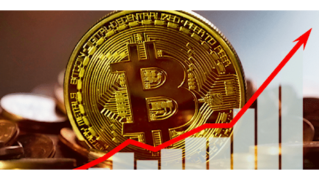 Bitcoin: toccato il nuovo massimo storico a 77.270! Cosa può succedere ora? [Analisi e obiettivi]