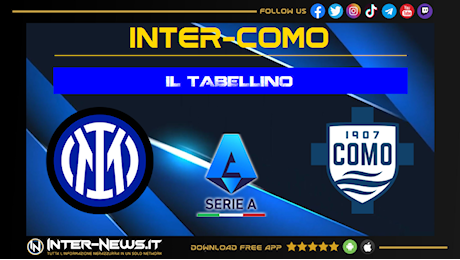 Inter-Como 2-0, il tabellino della partita della 17ª giornata di Serie A