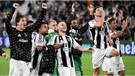 Juventus, la qualificazione agli ottavi di Champions è richiesta dal bilancio: ecco quanto vale