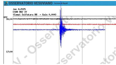 Terremoto oggi ai Campi Flegrei, la terra trema ancora