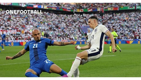 🔴 LIVE | Inghilterra-Slovenia 0-0: gol annullato a Saka per fuorigioco | OneFootball