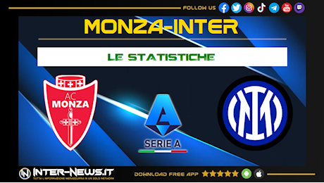 Monza-Inter 1-1, rallentamento! Un dato dimostra la parità: le statistiche