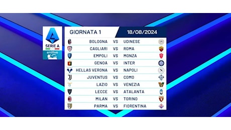 Calendario Serie A 2024-2025, tutte le giornate e le partite dell’Inter