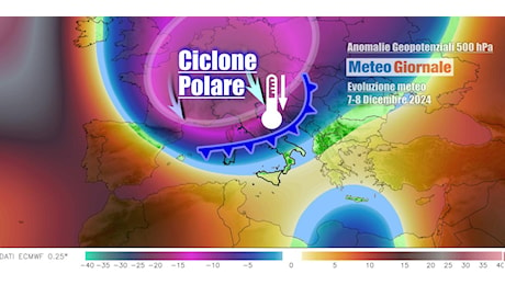 Meteo: verso un’Immacolata da urlo, l’Italia nella morsa del Ciclone Polare