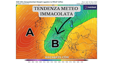 Meteo: scenari interessanti per l'Immacolata, possibili correnti Artiche verso l'Italia