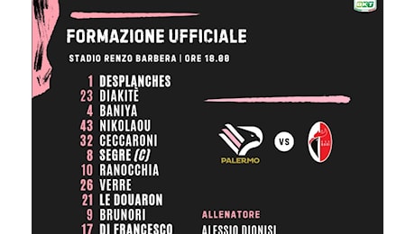 Palermo-Bari, formazioni ufficiali