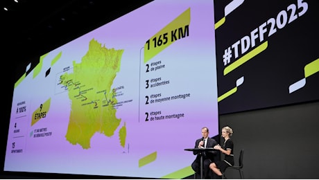 Tour: tutta francese edizione 2025,il Ventoux e ritorno a Parigi