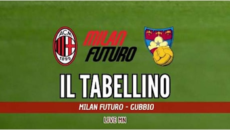 Milan Futuro-Gubbio 1-0, il tabellino della partita del Chinetti