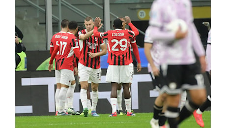 Milan in 10, batte l'Udinese col brivido: annullati 2 gol ai friulani col Var, al 95° sfuma quello del pari