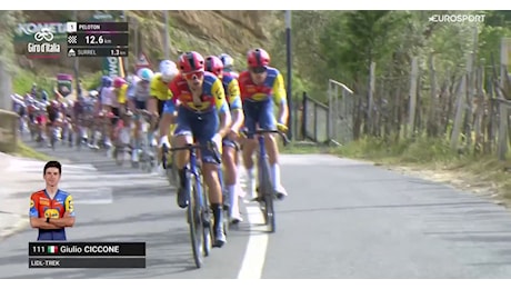 Giulio Ciccone demolisce il gruppo in salita: anche van Aert comincia a perdere terreno
