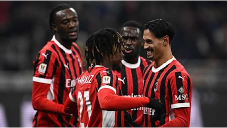 Milan ai quarti di finale di Coppa Italia: ecco chi troveranno i rossoneri