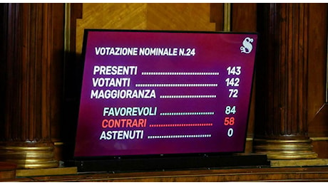 Maternità surrogata diventa reato universale. Carcere per la Gpa anche se praticata in Paesi dove è legale