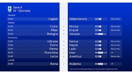 Serie A, la presentazione della 14^ giornata: orari, arbitri e squalificati