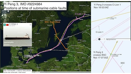 Mar Baltico, danneggiati i cavi sottomarini tra Finlandia, Svezia e Lituania: il giallo della rotta della nave cinese Yi Peng 3 sopra il C-Lion 1