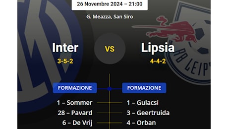 Le probabili formazioni di Inter-Lipsia: dubbi sugli indisponibili