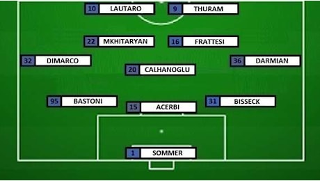 Preview Udinese-Inter - Inzaghi con Bisseck e Frattesi. C'è la Thu-La