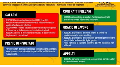 Sciopero metalmeccanici Fim Fiom Uilm 13 gennaio presidi in tutte le Marche