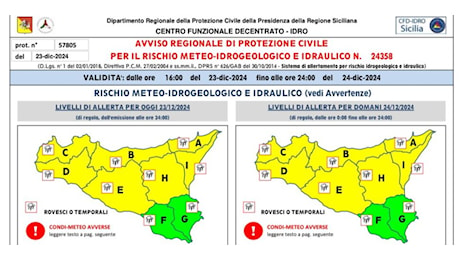 Maltempo in Sicilia e a Messina, allerta gialla alla vigilia di Natale. Il CAS: Evitare di mettersi in viaggio, se possibile