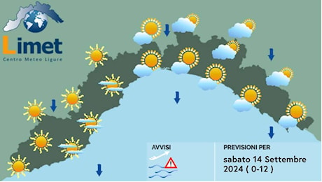 Meteo, in Liguria cielo sereno grazie alla tramontana e temperature massime in risalita