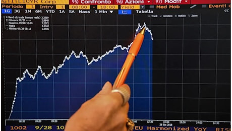 La Borsa del 23 dicembre, mercati europei in calo nella settimana di Natale