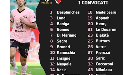 Palermo-Bari, i convocati. Tornano Diakitè e Pierozzi