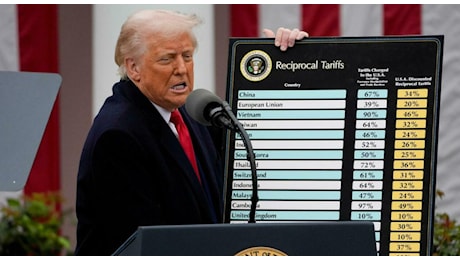 Trump ipotizza dazi all'80% sulla Cina, ma la Casa Bianca fissa una tariffa del 10% per tutti Trump ipotizza dazi all'80% sulla Cina, ma la Casa Bianca fissa una tariffa del 10% per tutti