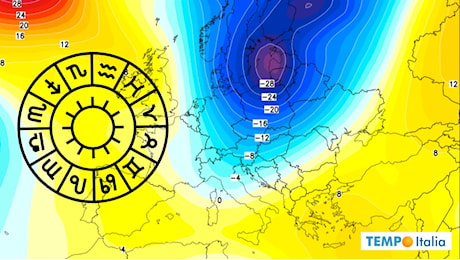 Oroscopo 2025 e Meteo: quello che devi sapere per il futuro