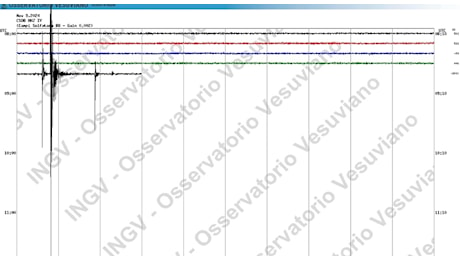 Campi Flegrei, terremoto oggi di magnitudo 1.7 con epicentro ad Agnano