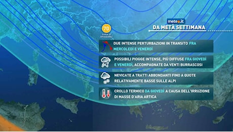 Meteo, dal 20 novembre assaggio d'inverno: crollo termico e venti burrascosi