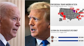Elezioni Usa, secondo i sondaggi Trump è davanti a Biden negli Stati decisivi per il voto