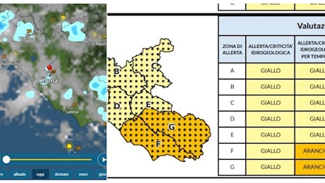 Bomba d'acqua a Roma, quando e quanto dura: rischio fenomeni violenti e grandinate. Le previsioni meteo