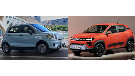 Dacia Spring Vs Leapmotor T03, confronto tra piccole elettriche per la città