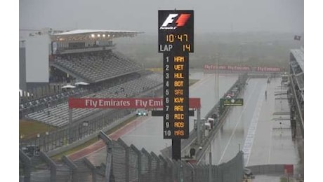 F1 | Qualifiche annullate in Brasile: è la 4a volta nella storia, la lista