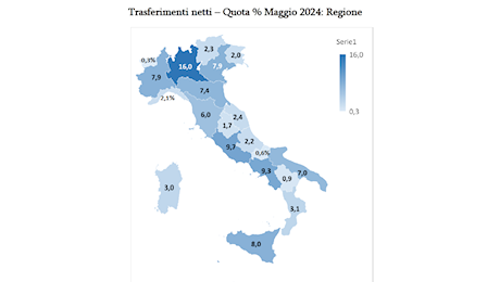 UNRAE, mercato vetture usate in crescita: +4,4% nel mese di maggio