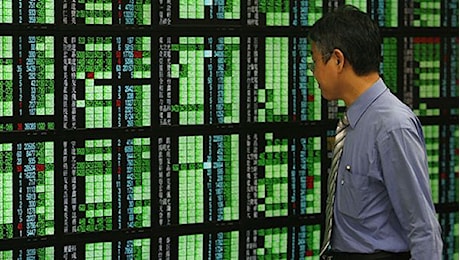 Analisi Tecnica: Hang Seng Index del 6/05/2025