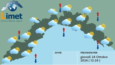 Meteo, sulla Liguria temporali in arrivo aspettando un ulteriore peggioramento