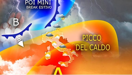 Picco del caldo con l’anticiclone Caronte, poi da Ferragosto temperature in lieve diminuzione